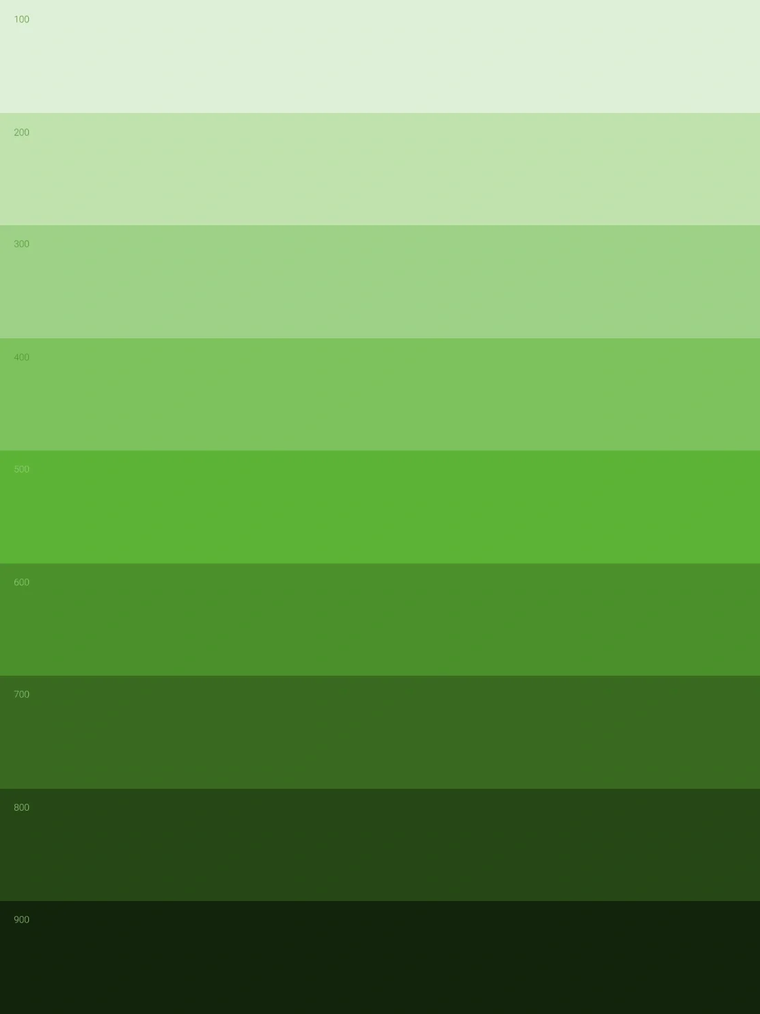 AlixPartners colour scale within the design system