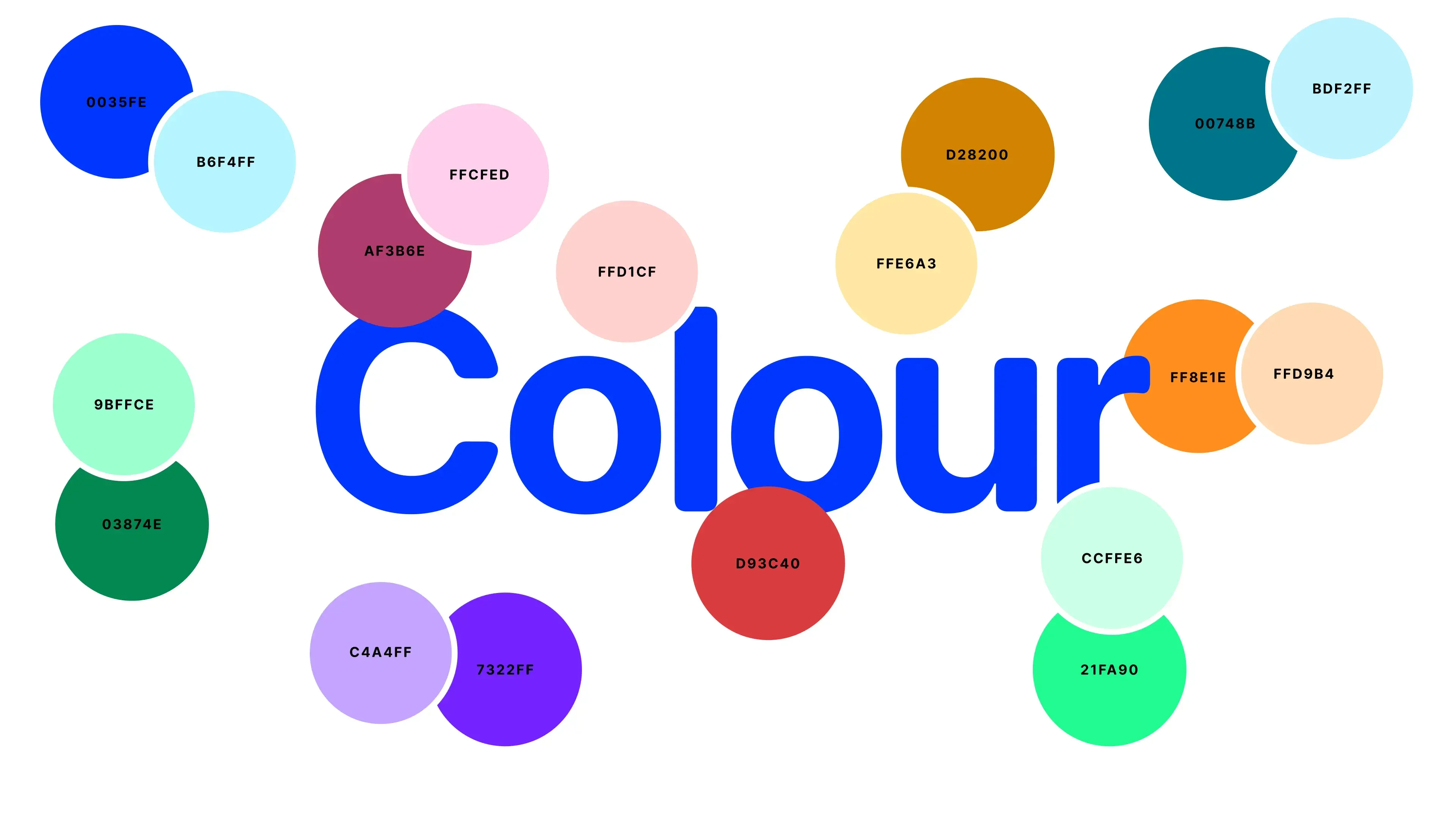The Collectivally colour palette: brand blue 0035FE and cyan B6F4FF with paired persona colours in pink, berry, peach, amber, teal, orange, red, mint, green and purple, each labelled with its hex value, around the word Colour