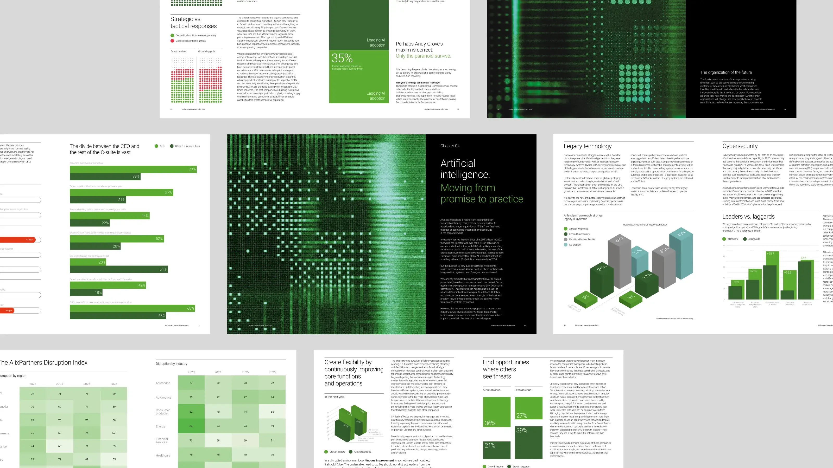 A grid of thumbnail spreads from the report laid out together, showing the editorial system at work: charts, heat maps, dotted infographics, saturated green chapter openers, and dense columns of text, all sharing one visual language.